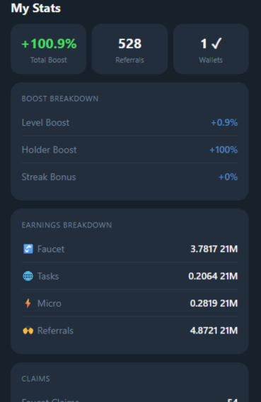 TMA Stats Tab